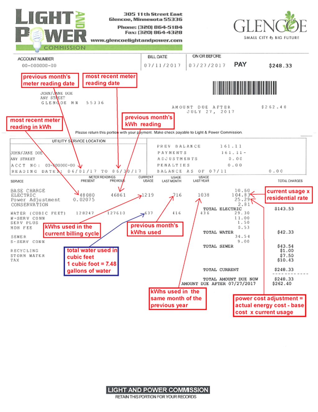 How to Read Your Bill – Glencoe Light & Power Commission